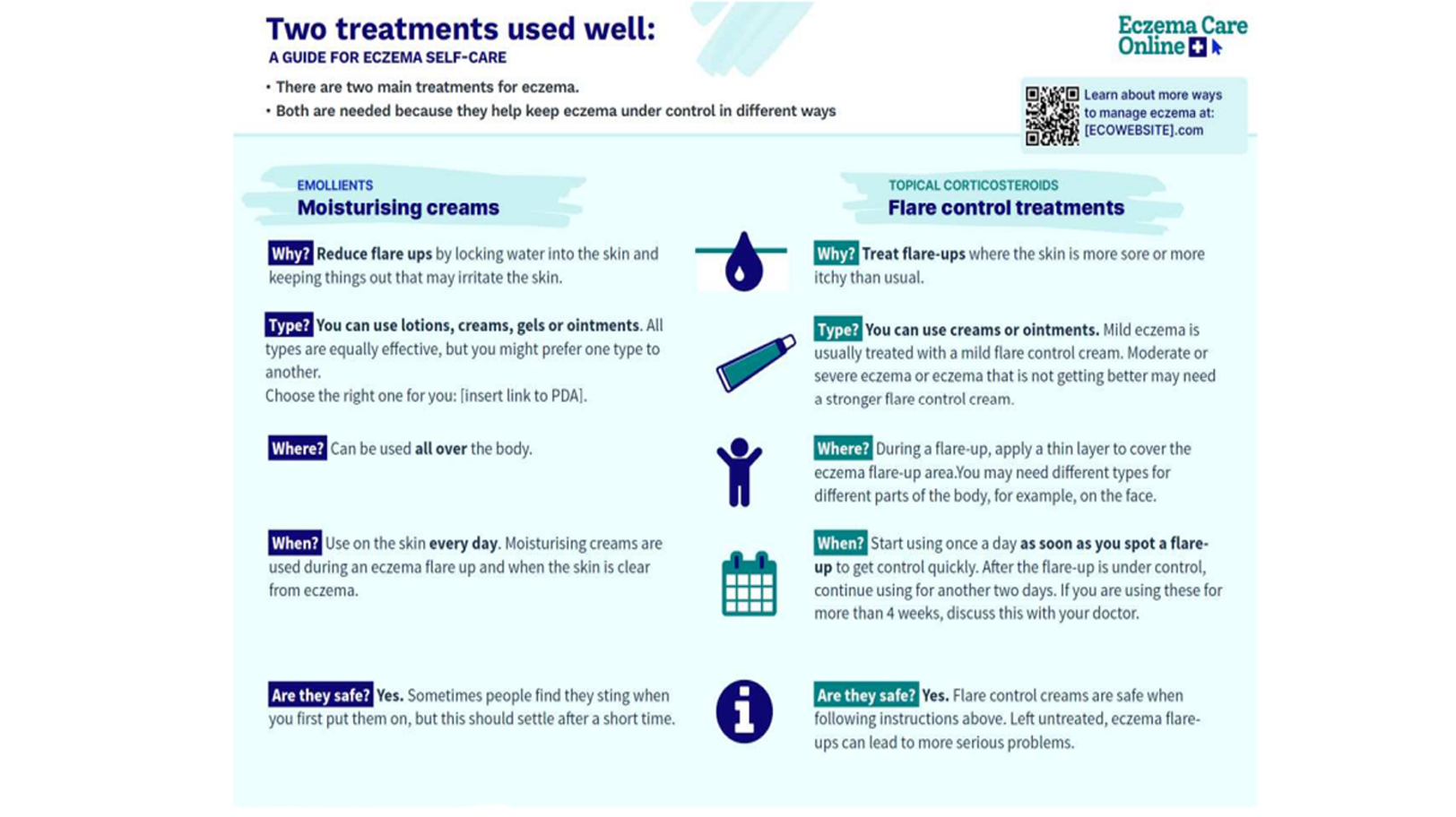 eczema care online advertising poster
